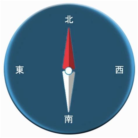 方向:qfro6d1e0ds= 指南針|指南针方向查找器 